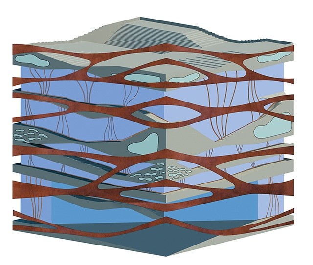 Layered spatial structure diagram for Layered Spatial Systems